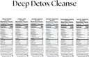 Raw Generation Deep Detox Cleanse – 5-Day Juice, Kilo kaybı, Enerji, Clearer Skin & Gut Health - 30 Chlorophyll-Packed Juices to Detox Your Body and reset Your Diyet (Asortment May Vary)