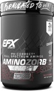 EFX Sports replicazorb Elite 21 | PH-Correct, Full Spectrumass + Glutamine | Essential & Non Essentials | Zero Sugars | 30 Hizmet (Watermelon)