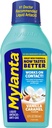 Mylanta Heartburn and Gas Relief, Υγρό αντιόξινο, Vanilla Caramel Flavor, 12 ρευστή ουγγιά