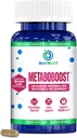 BioTrust MetaboBoost Weight Loss Supplement – Ορεκτικό Καταπιεστικό 