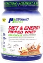 Performans Teşvik Diyet & Enerji Whey proteini – 25G Temiz Protein – L-Carnitine & Leucine – Digestive Enzymes – Yeşil Çay Ekstraksiyon – Gluten-Free – 1g Sugar – Vanilla Latte – 2.4 lb