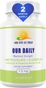 Günlük Vites L-Methylfolate B Kompleksi Cophas & Essential Amino Asits (7.5 mg) - Active Folate, Me6 ve Glycine - 60 Kont