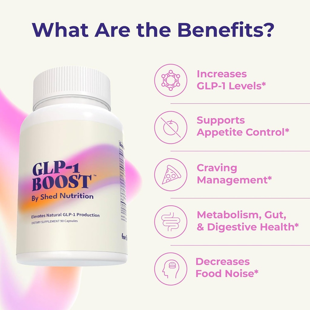GLP-1 Kadınlar ve Erkekler için Tamamlandı – Açlık ve Metabolism Eriomin, Berberine & Capsaicins – Uzman-Former to Support GLP1 Natural – 1 Capsule Before Meals (90 Capsules)
