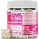 SHIZAM Nicotinamide Riboside NR NAM Resveratrol Gummies, 1000mg NAD+ NAD + Plus Nrf2 Activator Booster w Pure Niacinamide Vitamins B3 Κάψουλες χάπια συμπληρώματα σκόνης Alt NDA Αναγεννητής 500mg