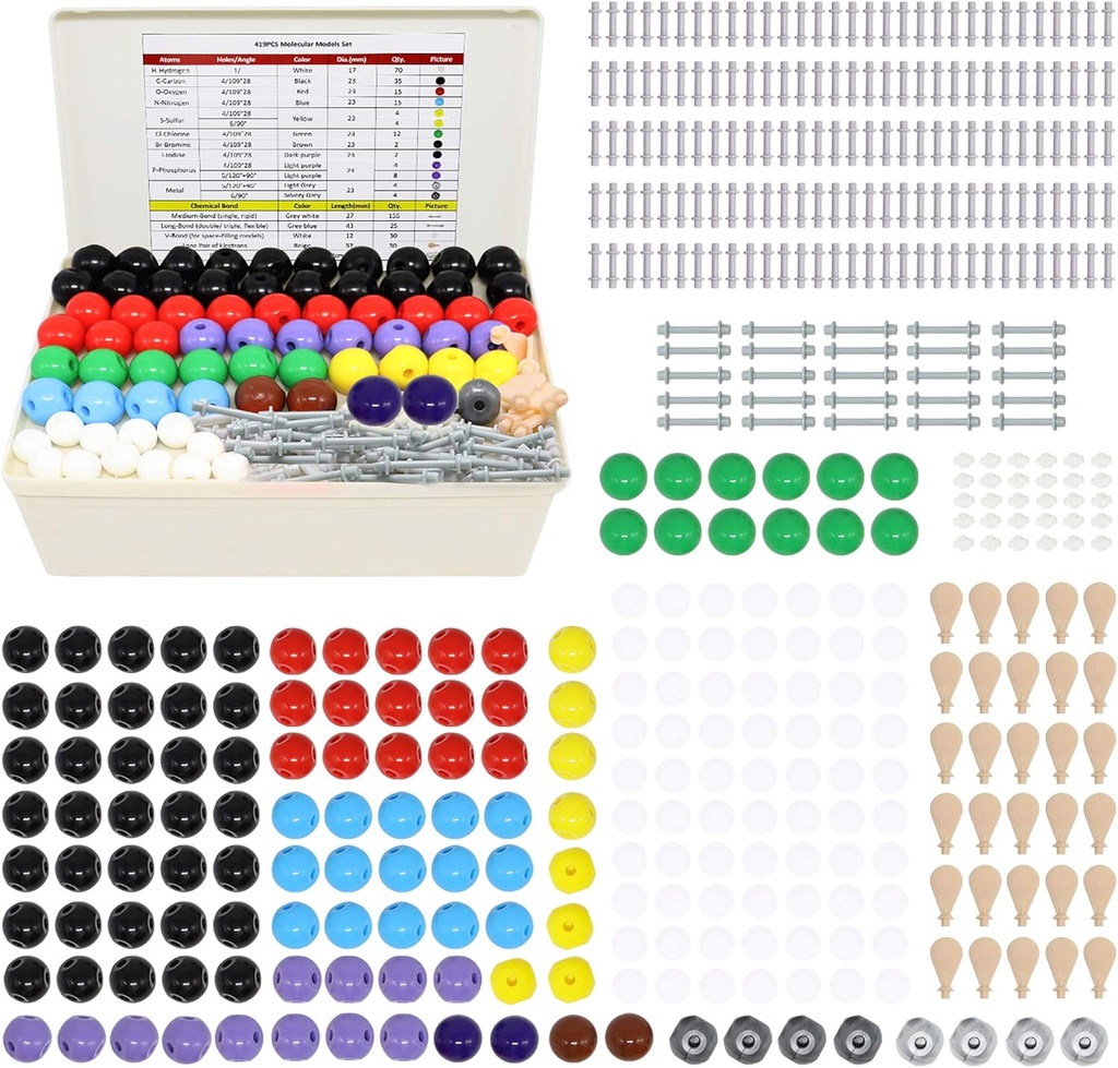 RELIANCER Molecular Model Kit, 419PCS Organic Molecular Chemistry Set w/Atoms & Bonds,Molecular Structures Building Kit for Chemistry Learning, STEM Science Kits for Teachers,Students, Young Scientists
