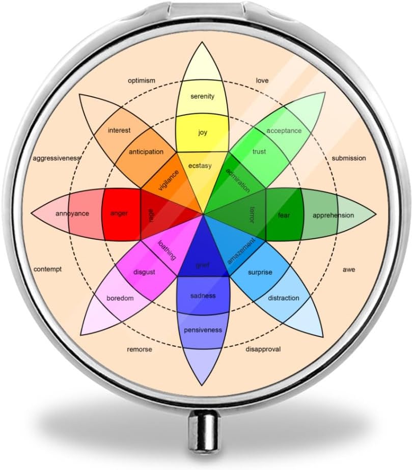 Feels Emotion Wheels Pill Box Purse Pocket Small Round Pill Case Dekoratif Box Metal Medicine Vitamin Pill Organizer Portatif Benzersiz Hediye, 19.68in/50cm, Silver 6