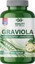 GRAVIOLA MAX - Pure Graviola Extract Supplement - Soursop (Annona muricata) - Immune System ATM & Antisoxy in each Capsule of Pure Graviola