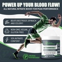 NitroRocket Nitrik Oksit Supplement – Boost Circulation, Blood Flow, Endurance & Energy – Plant-Based Nitrate ATM for Men & Women - 200g Toz