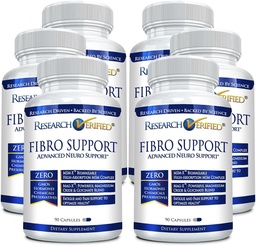 Έρευνες Επαληθευμένη Ibro Support - 540 Κάψουλες - MSM, Μαγνήσιο, Βιταμίνη D3, BioPerine - 6 Μήνες Προσφορά - Vegan