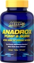 MHP Αντλία Anadrox & Burn, Λίπος Nitric Oxide Burning Inferno, 112 κάψουλες