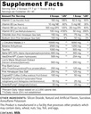 Underground Bio Labs Panda Supps Pump, Pre-Workout, No-Clump Formula w/10G L-Citrulline Malate, Alpha GPC, Lions Mane,CognatiQ™, VasoDrive-AP® 40 Scoops (BlackBerry Lime)
