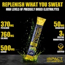 MHP Impact Hydration Electrolyte Creatine Sports Drink Stick Pack, χωρίς τεχνητά γλυκαντικά ή χρώματα, απόδοση, ανάκτηση, λεμόνι Lime, 14 κόμης
