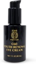 C60 Power Youth Renewal Eye Cream - Eye Cream for Wrinkles & Puffiness, Anti Aging Skin Care for Women & Men, With 99.99% Pure Sublimated C60, Copper Peptides, & High-Quality Ingredients - 1 fl oz