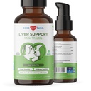 Milk Thistle Liquid for Dogs - Liver, Kidney & Detox Support | Liquid Milk Thistle with Choline & L-Arginine. Supports liver detox, kidney function & hepatic health with EPA & DHA.