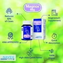 MAGNOX Mig Magnesium Supplement Tables (30) for Ημικρανία Πονοκεφάλους - Λόγω Ανεπάρκειας Μαγνησίου, από την Naveh Pharma