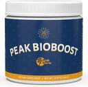 Κορυφή BioBoost - Prebiotic Fiber συμπλήρωμα - Flavorless Digestive Διατροφικά συμπληρώματα - Εύκολο στη διάλυση Prebiotic σκόνη - Δεν Γλουτένη, σόγια ή γαλακτοκομικά - 1 μήνα προσφοράς - 30 Σερβιέτες