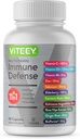 Viteey 11 1 Immune Support Supplement - Immune Defense with Vitamin D3, B6, Echinacea, Turmeric, Rose-HIPS, Selenium, BioPerine, Ginger, Kontberry C ve çinko - 60