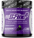 Thermogenic Pre-Workout Energy Powder & Shredding Supplement, Boost Energy Mood & Focus, Sugar Free, Contains Senactiv, Endurance, 300mg Caffeine, N-Acetyl-L-Tyrosine (Fierce Grape)